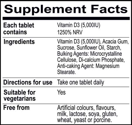 Vitamin D3 5000 IU Tablets Ingredients