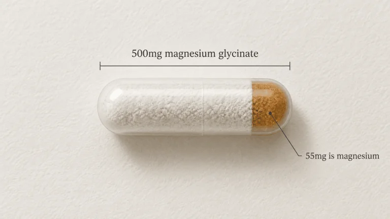 Magnesium glycinate capsule: 500mg of magnesium glycinate, of which 55mg is elemental magnesium