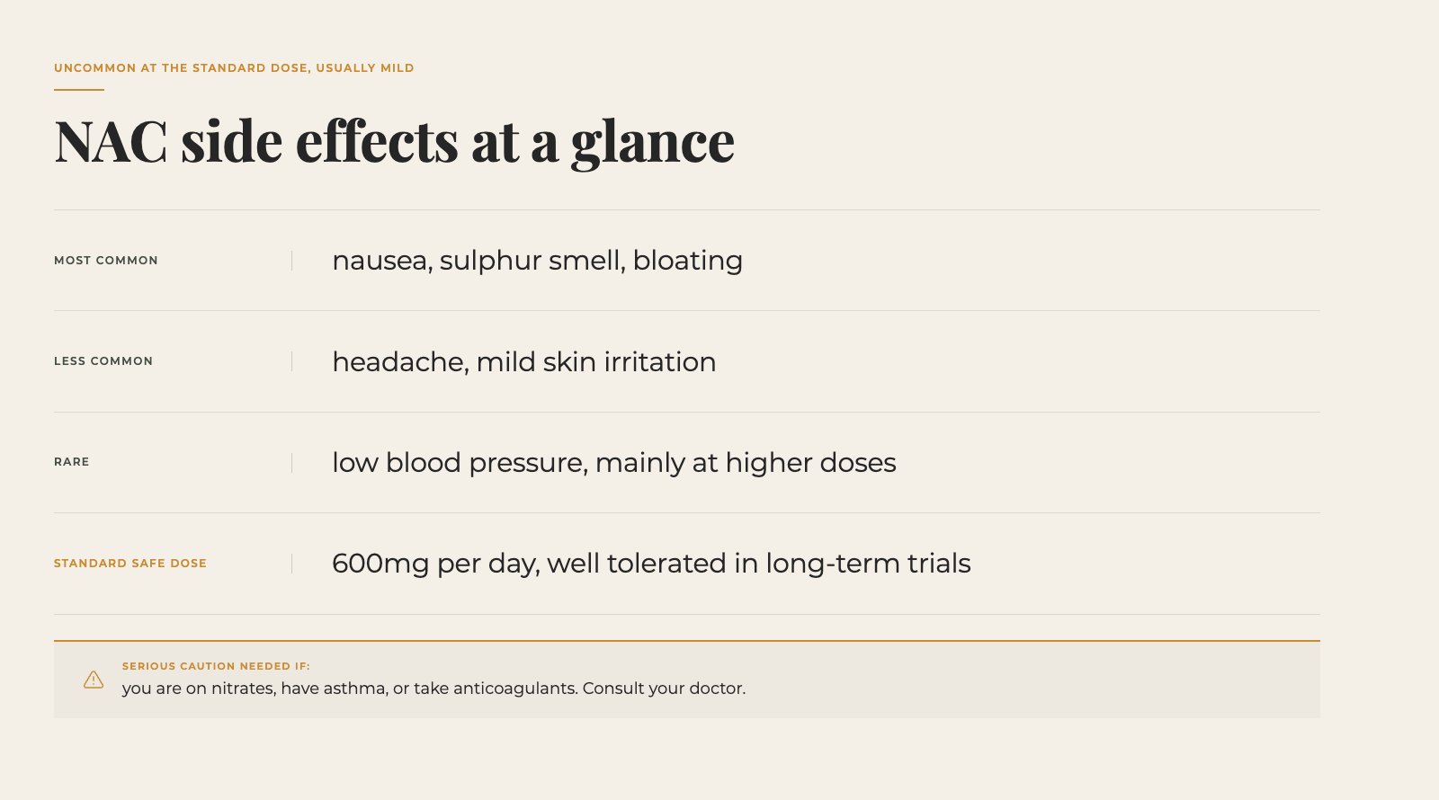 common nac n-acetyl-cysteine side effects